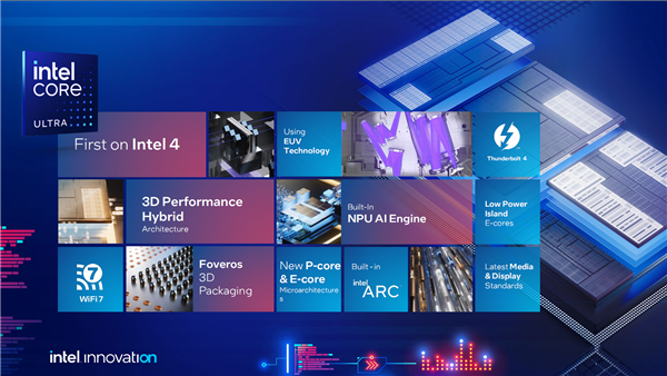 让一台普通PC欢快地跑起AIGC:Intel做到了!