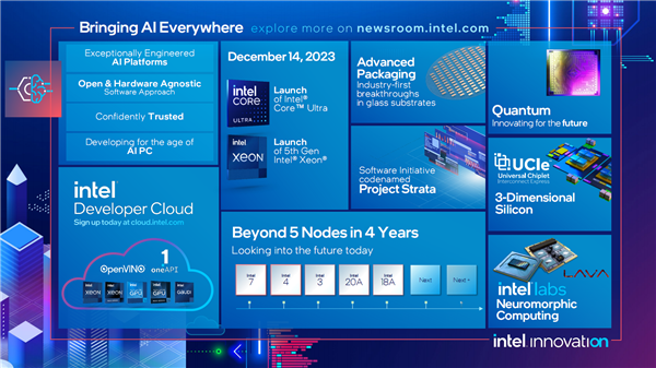 让一台普通PC欢快地跑起AIGC:Intel做到了!