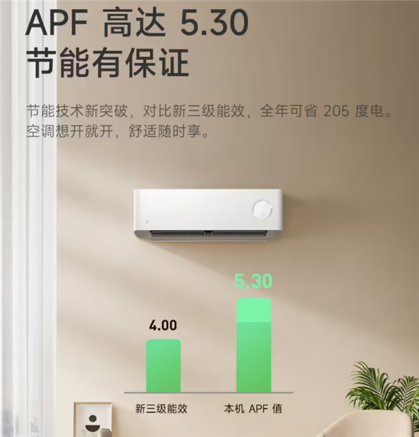 小米发布米家新风空调1.5匹2023版 一年省205度电