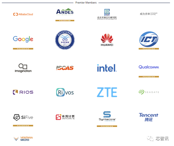 不让中国用RISC-V?美国做梦吧!