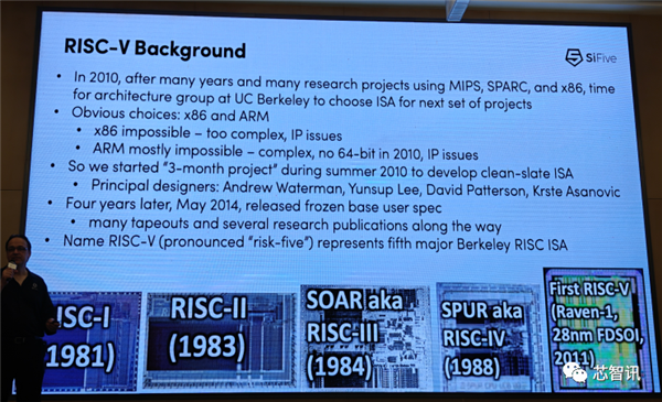 不让中国用RISC-V?美国做梦吧!