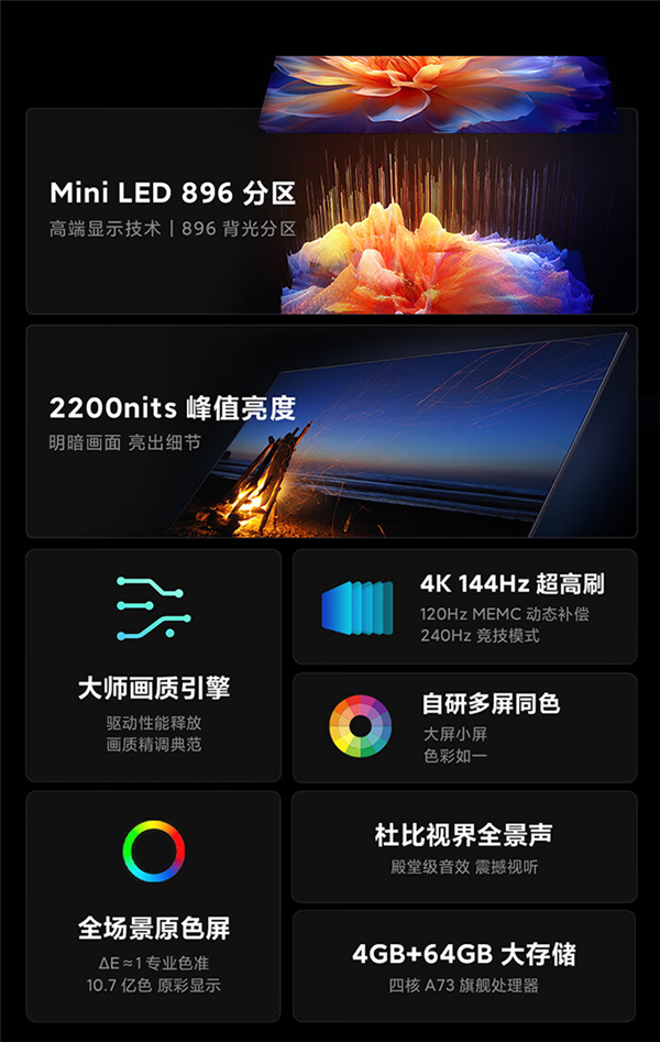 小米全新S Pro Mini LED电视预售卖断货！官方：正在追产能