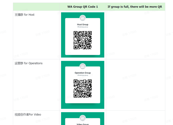 印尼突然给600万带货商家判了“死刑”！实在没办法了