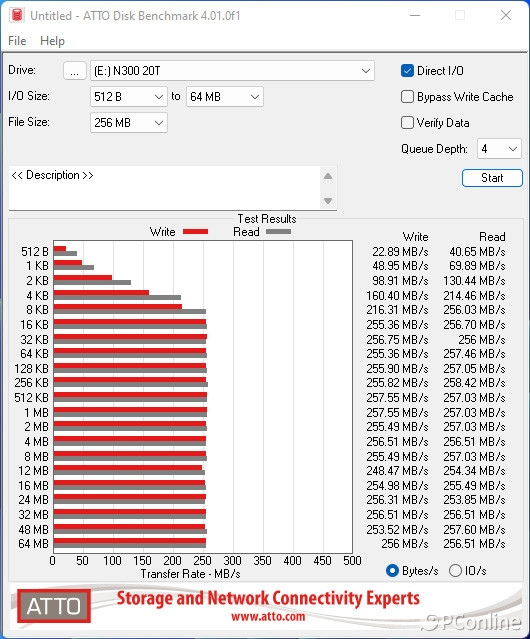网盘拜拜！东芝N300 20T NAS机械硬盘上手：20T告别容量焦虑