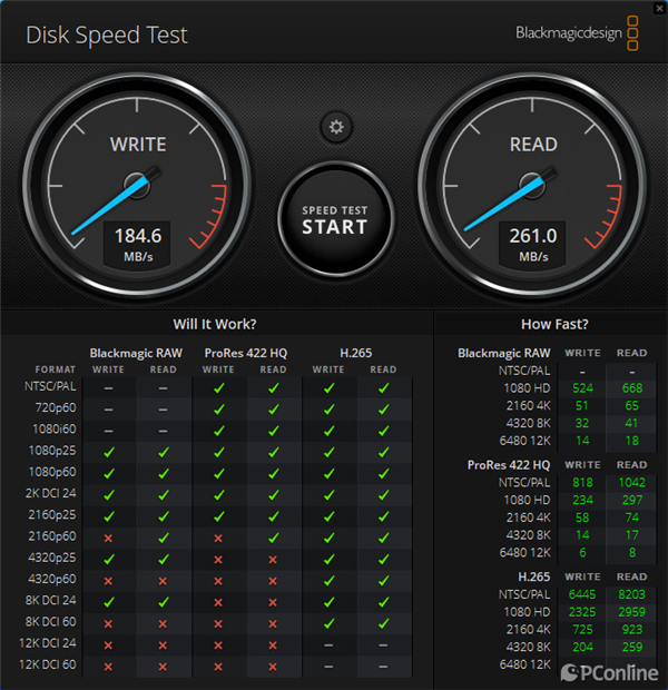 网盘拜拜！东芝N300 20T NAS机械硬盘上手：20T告别容量焦虑
