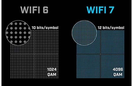 微星Z790 MAX主板发布：支持英特尔第14代酷睿处理器及最高Wi-Fi 7标准