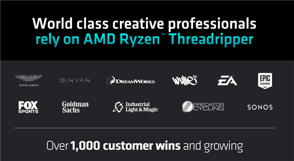 192框框更寂寞!AMD Zen4锐龙线程撕裂者7000正式发布:35倍性能爆发