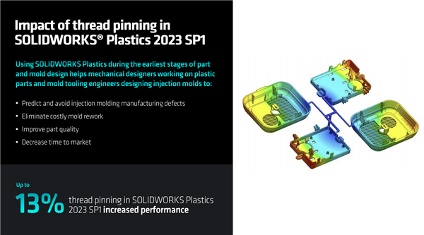 192框框更寂寞!AMD Zen4锐龙线程撕裂者7000正式发布:35倍性能爆发