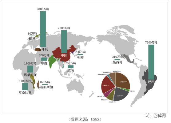 快科技资讯2023年10月20日Blog版