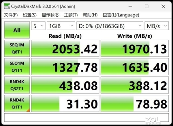 快科技资讯2023年10月20日Blog版