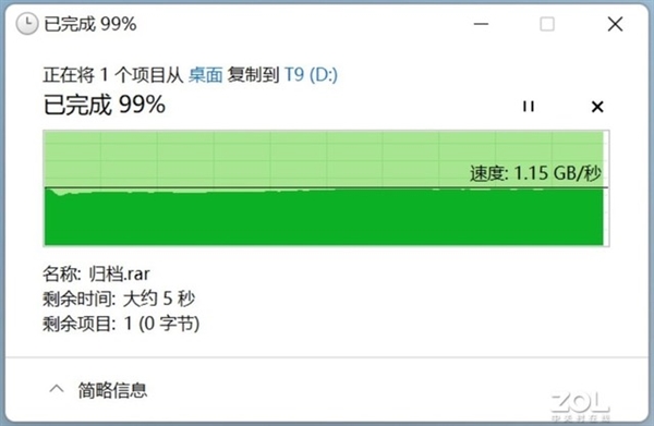 快科技资讯2023年10月20日Blog版