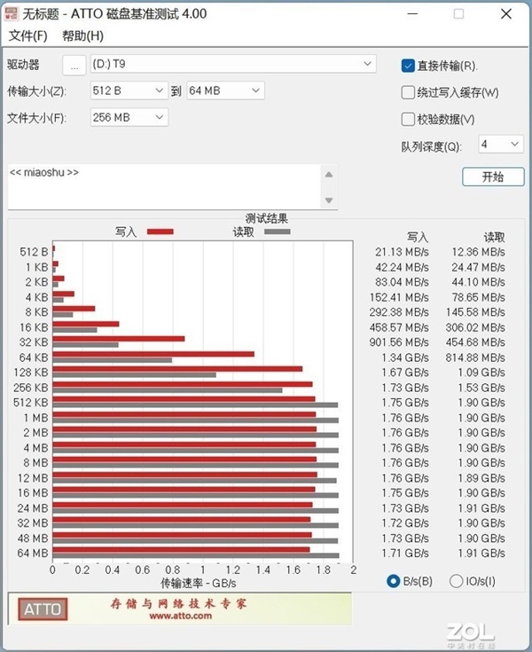 快科技资讯2023年10月20日Blog版