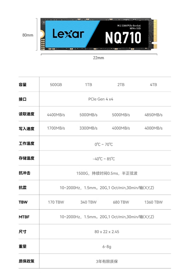 快科技资讯2023年10月20日Blog版