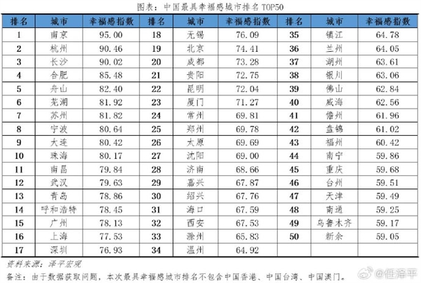 快科技资讯2023年10月20日Blog版