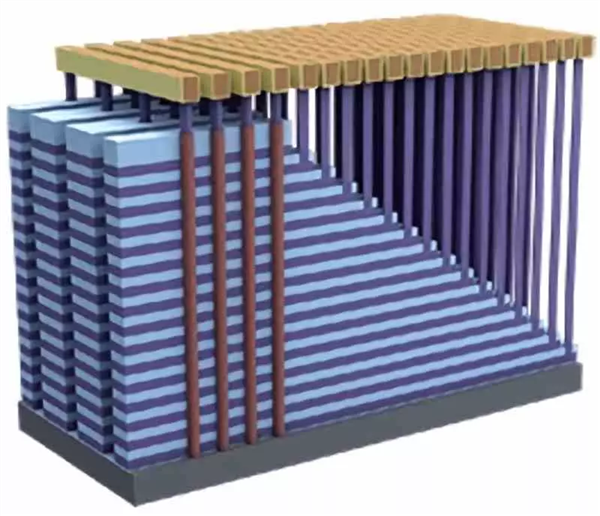 不用光刻机 如何制造5nm芯片