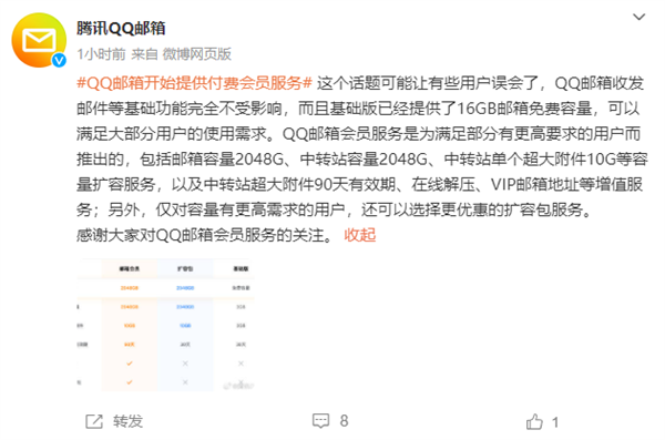 腾讯QQ邮箱开始提供付费会员服务引热议！官方回应：基础功能完全没影响