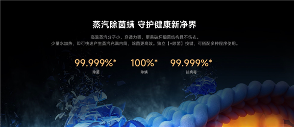 1999元！米家直驱洗烘一体机10kg开售：小米首款嵌入式洗衣机