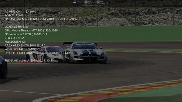 “鸡血”驱动来了!最高提升3.3倍:摩尔线程MTT S80游戏体验起飞