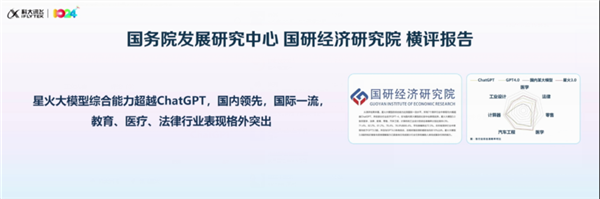 国研经济研究院：讯飞星火大模型大幅超越ChatGPT