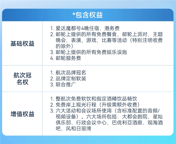 罗永浩今晚带货首艘国产大邮轮魔都号！整包5天4晚2000万