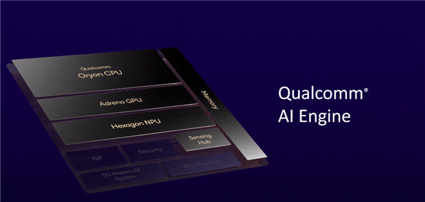 高通骁龙X Elite正式发布：12个4nm大核心、无死角碾压苹果/Intel