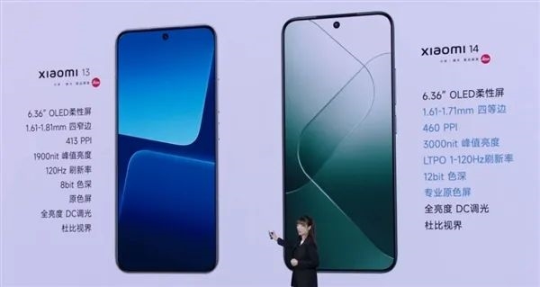 3999元起!小米14正式发布 还有钛金属特别版 十款新品一文汇总