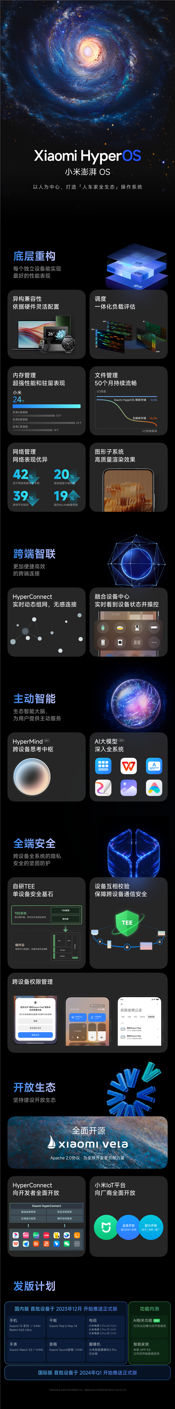 3999元起!小米14正式发布 还有钛金属特别版 十款新品一文汇总