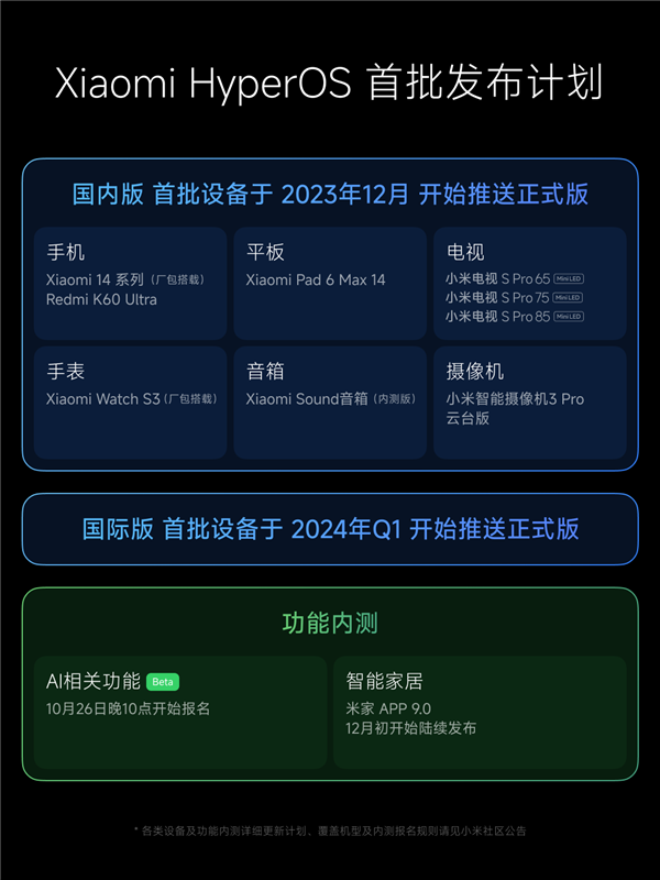3999元起!小米14正式发布 还有钛金属特别版 十款新品一文汇总