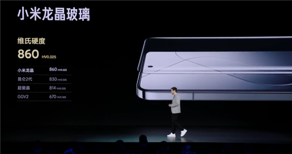 3999元起!小米14正式发布 还有钛金属特别版 十款新品一文汇总