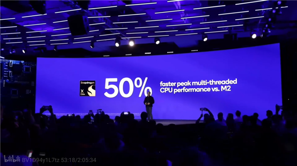 拳打苹果 脚踢Intel！高通终于在PC上硬起来了