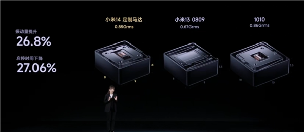 3999元的小米14发布 这次雷军是真想交朋友