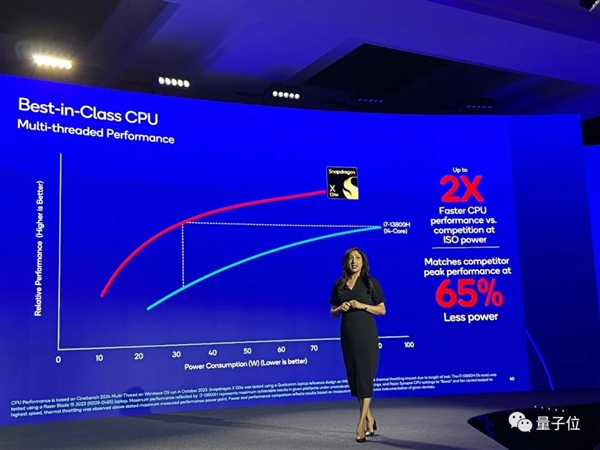 起底PC新机皇：高通4nm芯片+Arm架构Windows系统  还配了5G和WiFi7