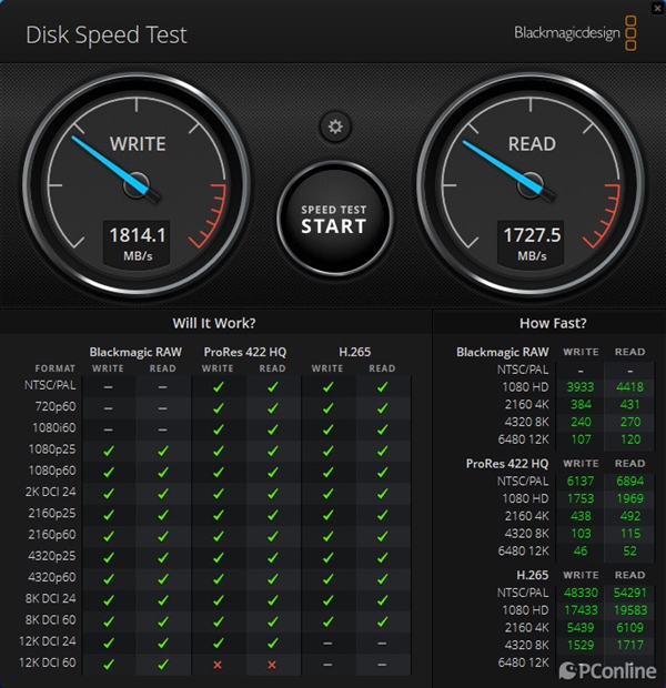 2000MB/s读写傲视群雄!三星移动固态硬盘T9上手