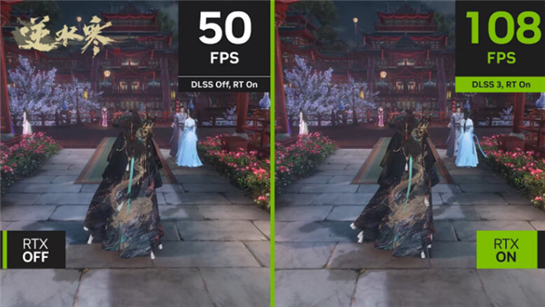 2000多元即享DLSS 3 主流游戏玩家11.11值得选购的RTX 4060推荐