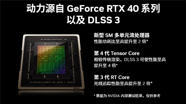 2000多元即享DLSS 3 主流游戏玩家11.11值得选购的RTX 4060推荐