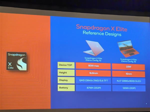 高通骁龙X Elite全球首发跑分！AI性能10倍碾压AMD