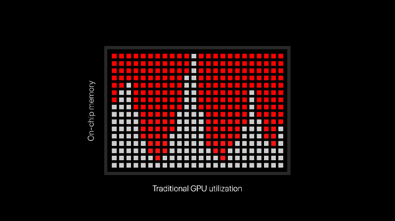 苹果史上最短的发布会:跟高通、Intel拼了!
