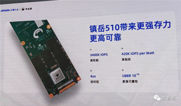 阿里平头哥发布首颗SSD主控镇岳510：误码率领先业界标杆1个数量级