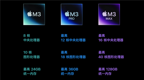 苹果史上最短的发布会:跟高通、Intel拼了!