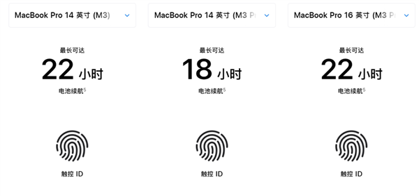 苹果史上最短的发布会:跟高通、Intel拼了!
