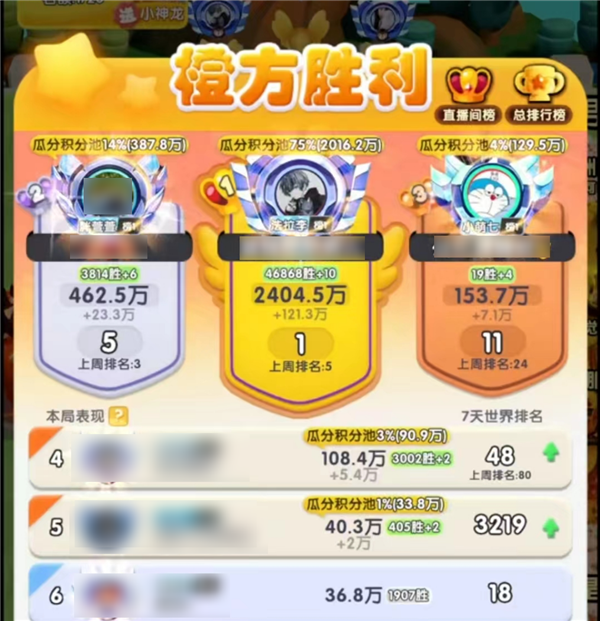 我在抖音做直播游戏:2个小时赚了十几万!