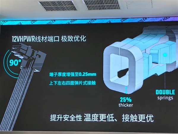酷冷至尊机电散新品齐发：10万的电竞舱、4.3万的液冷主机、3万的“鞋子”