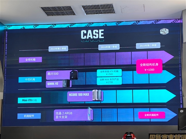 酷冷至尊机电散新品齐发：10万的电竞舱、4.3万的液冷主机、3万的“鞋子”