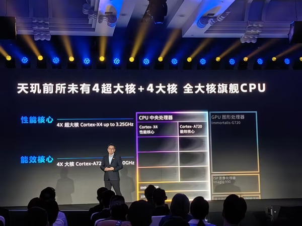 联发科天玑9300亮相：4超大核+4大核设计 史上第一次
