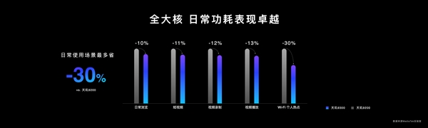 快科技资讯2023年11月06日Blog版-资讯中心-科技改变生活