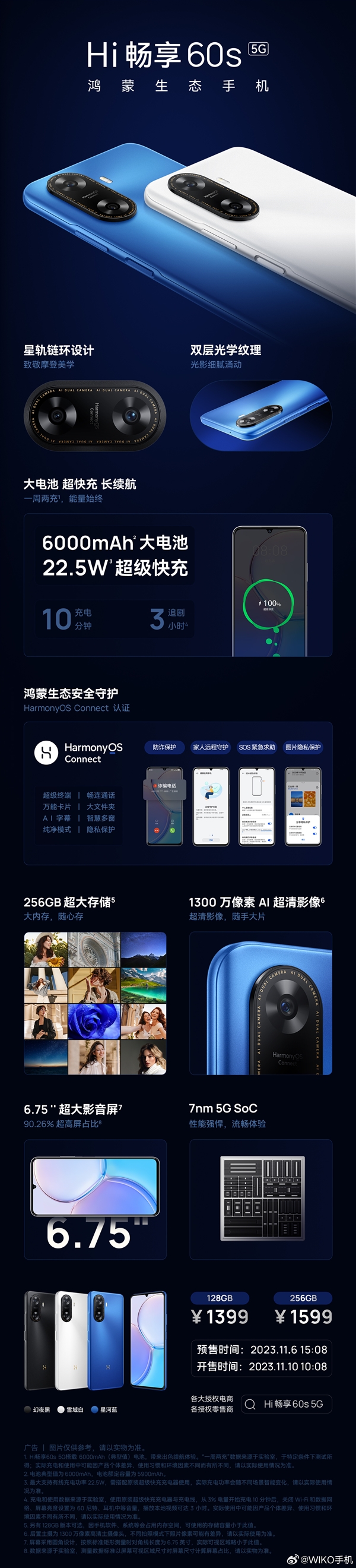首款6000mAh 5G鸿蒙生态手机！WIKO Hi畅享60s发布：1399元起