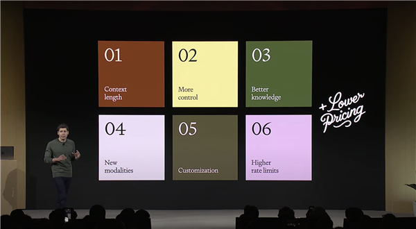 ChatGPT又变强了 OpenAI会变成下一个苹果吗