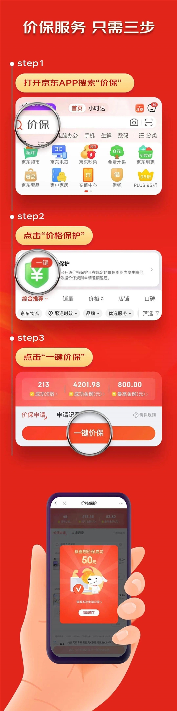 你用了吗 京东双11“一键价保”已为用户节省4.28亿元