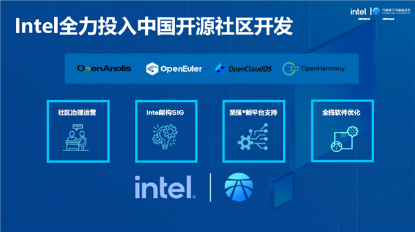 6个不一样的角度看英特尔！你眼中的 只是沧海一粟