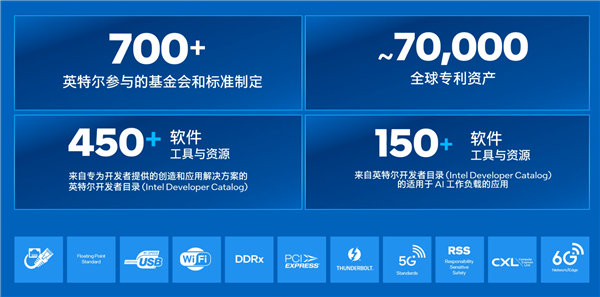 6个不一样的角度看英特尔！你眼中的 只是沧海一粟